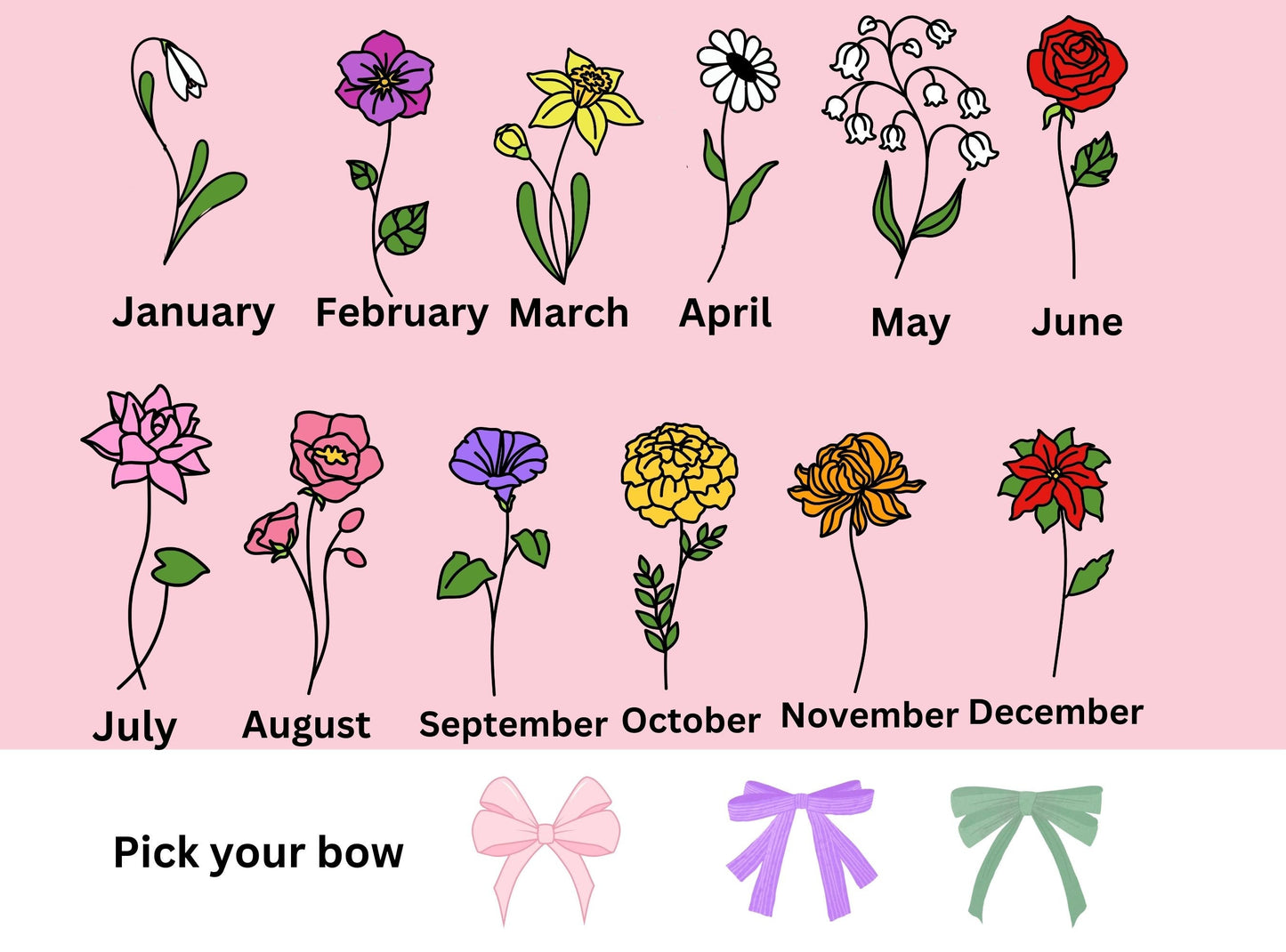Custom birth flower sticker  Birth month flower Arrangement Birth flower bouquet floral month Magnet Mothers day Bouquet Gift Grandma giftt